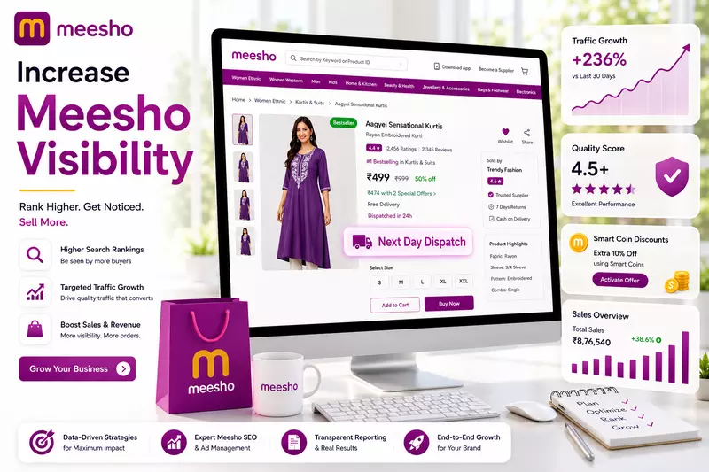 Meesho Account Management